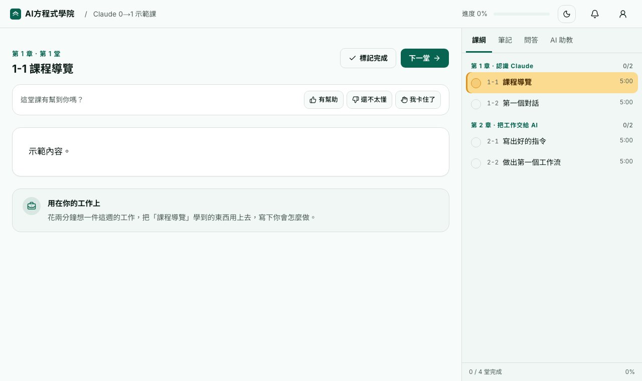 課堂頁:左邊是內容,右邊的分頁有課綱、筆記、問答和 AI 助教,上面有標記完成和下一堂
